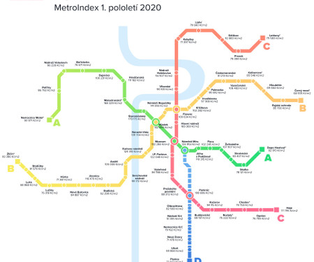 How much does it cost to live near the metro in Prague?